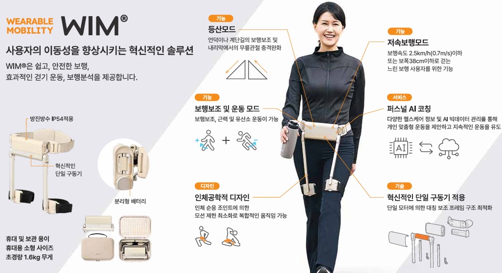 보행보조로봇(WIM S)